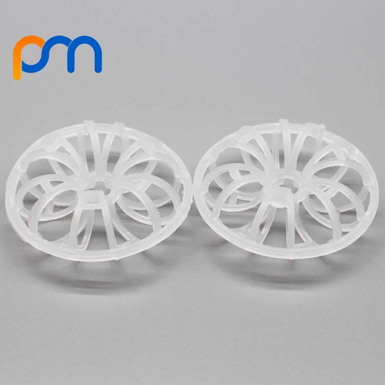 Plastic Tellerate Rosette Ring