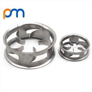 Metal Cascade Mini Ring