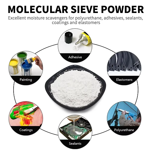 Activated Molecular Sieve Powder For Polyurethane Adhesives suppliers