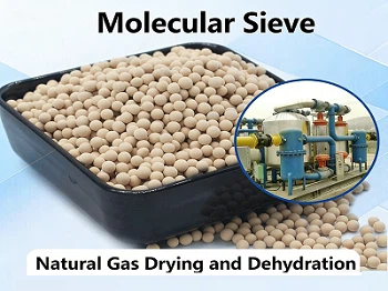 Molecular Sieve For Natural Gas Processing