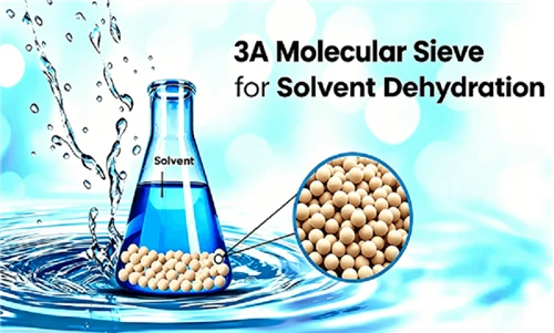 3A Molecular Sieve Desiccant For Solvent Dehydration
