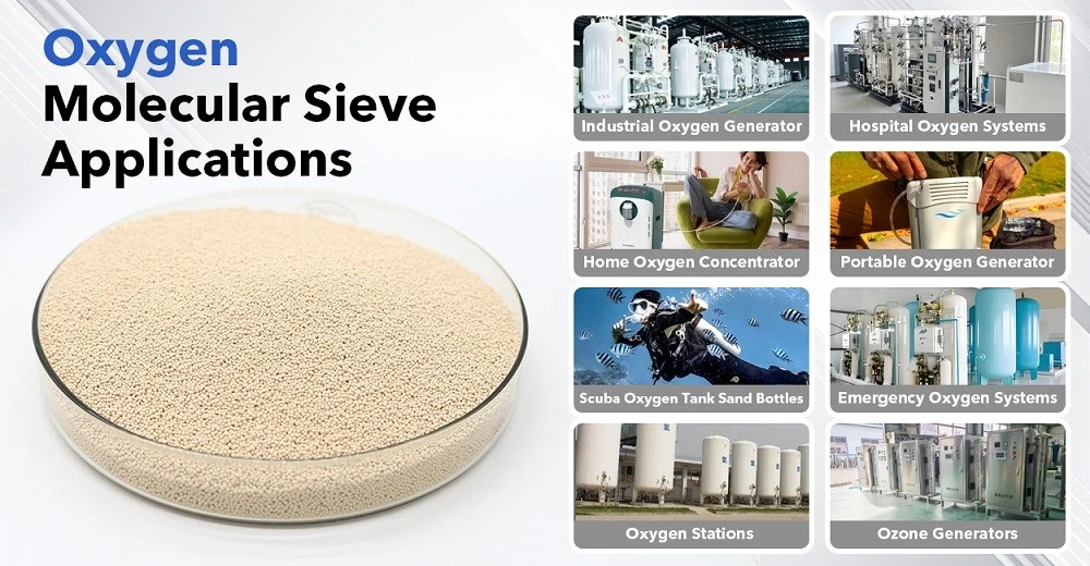 oxygen molecular sieve 2 oxygen molecular sieve 2
